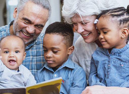 Estate Planning in Tennessee: From A to Z